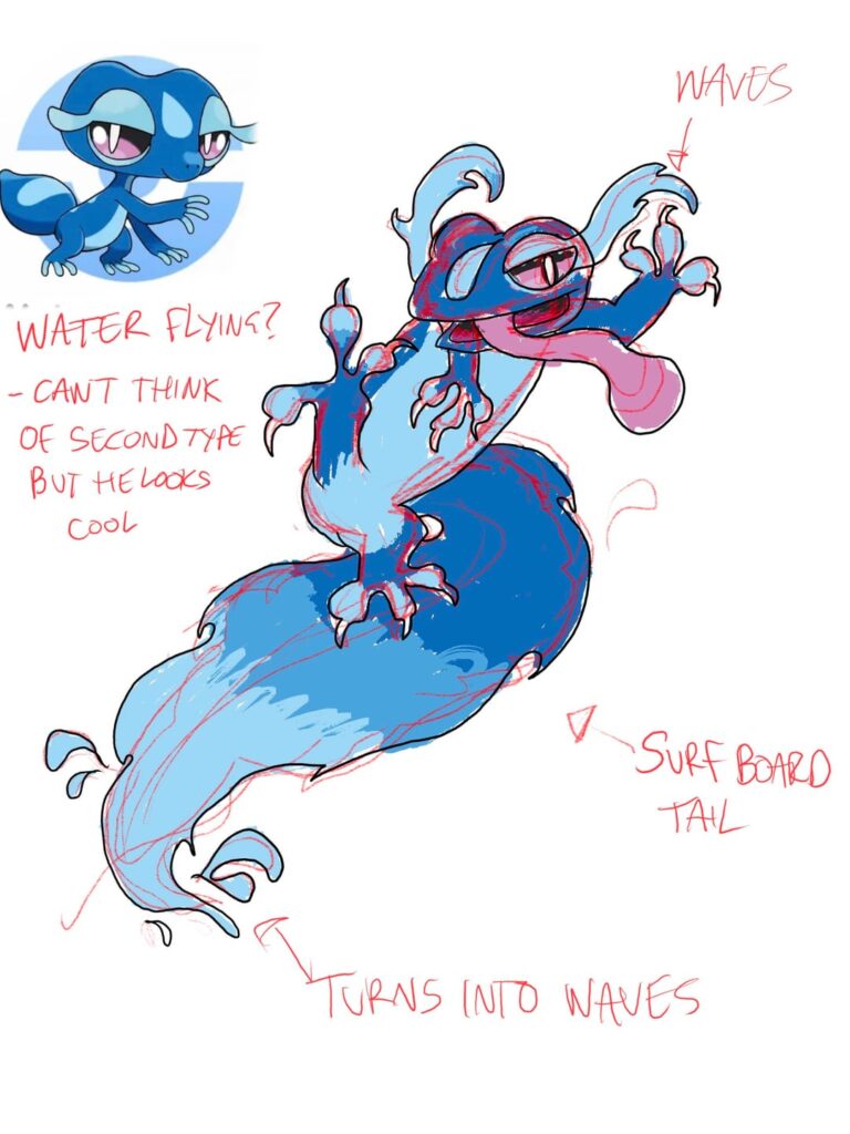 Sketching Gecquas evolution ideas for fun