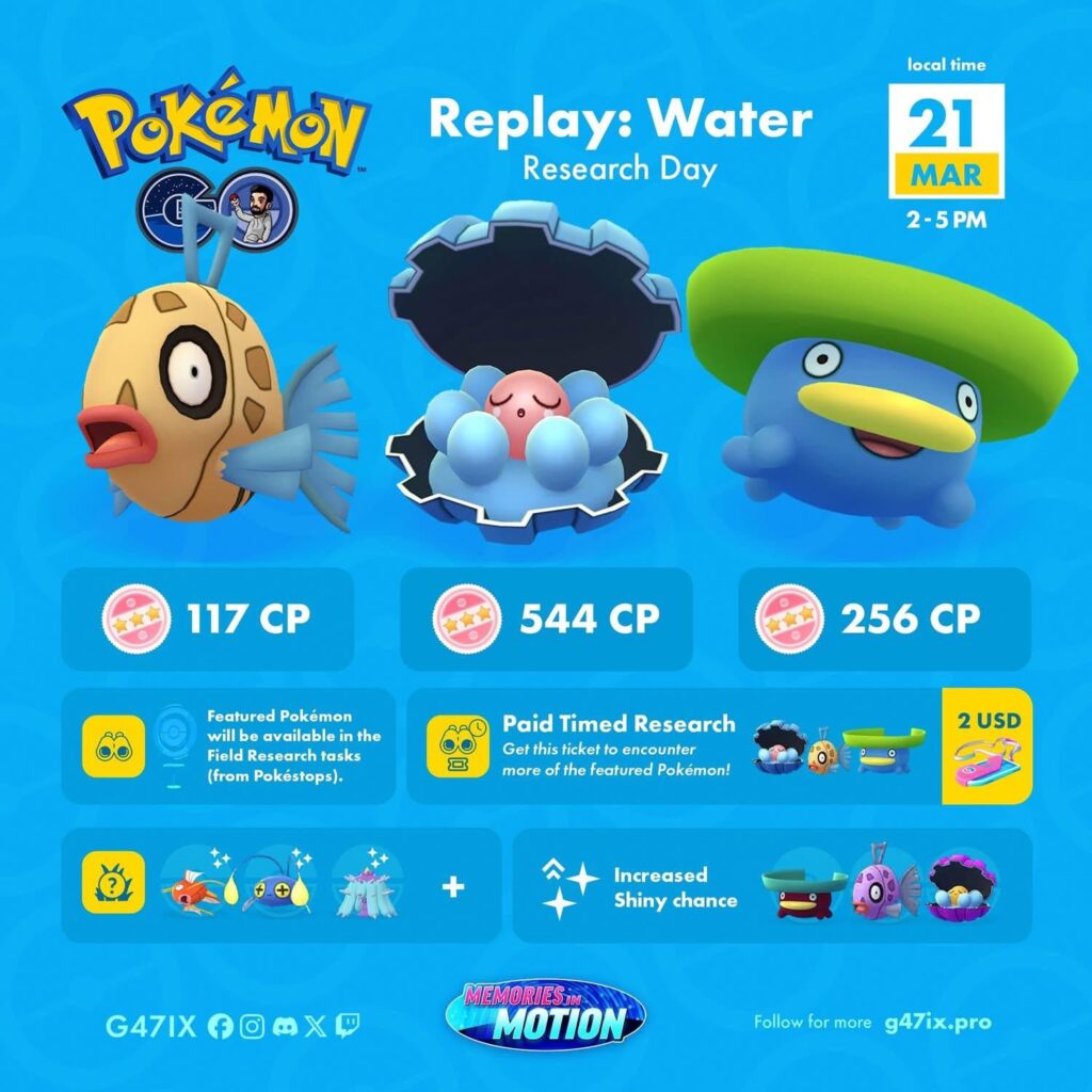 Replay: Water Research Day