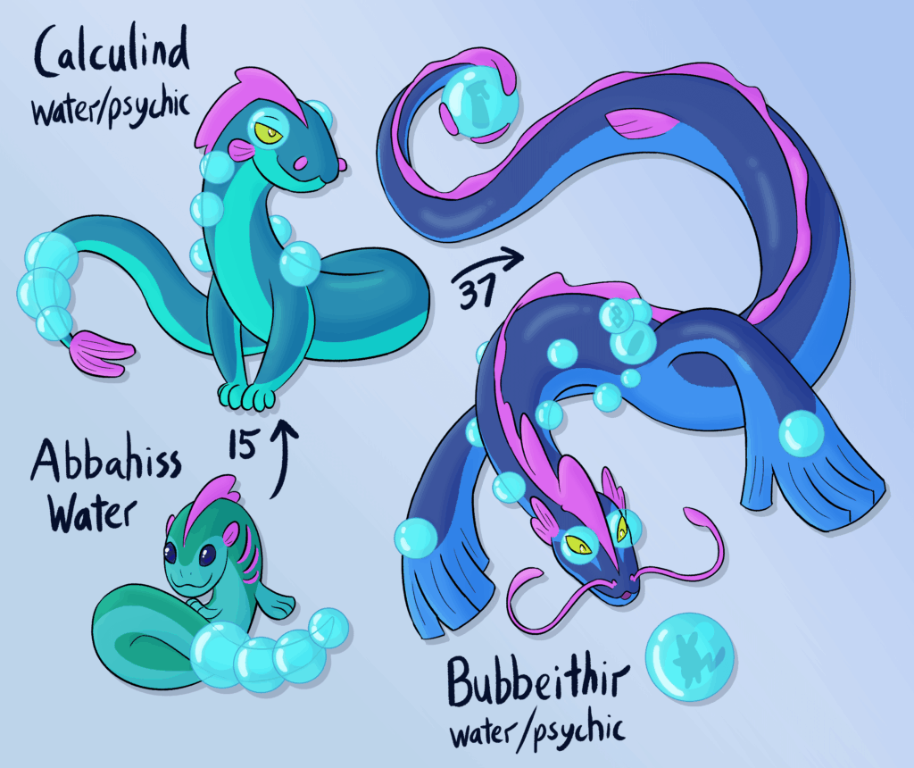 Niana Concepts- Water Starter