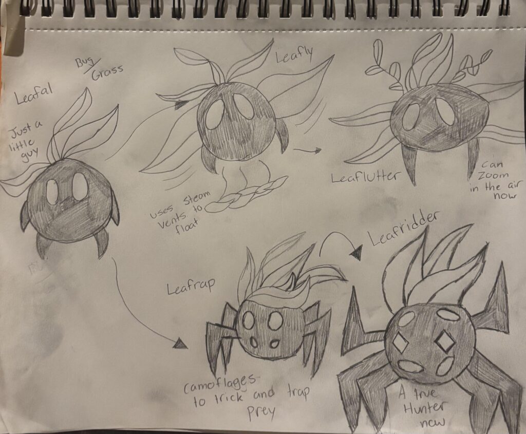 Started making Hollow Knight Pokemon