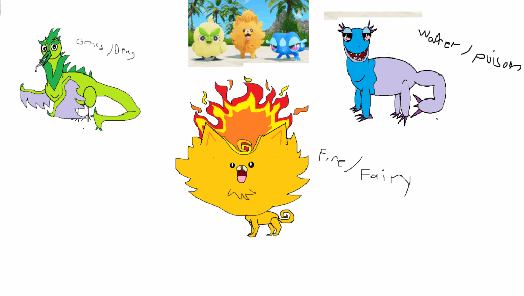 Predictions for Gen 10