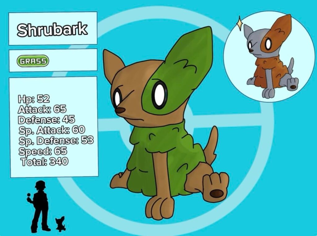 Me and my friend are making a region, this is the grass starter (Sorry it's humanoid)