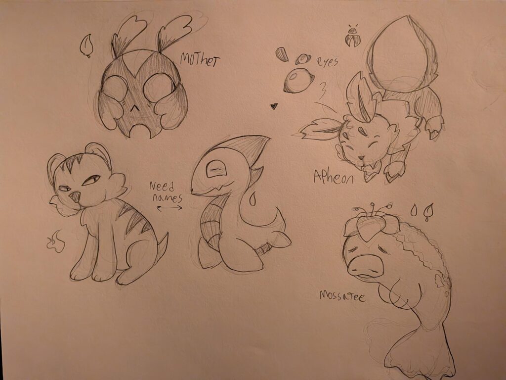 Been struggling with digital drawing for a while now - so I thought I'd share some little paper doodles :) more info below!
