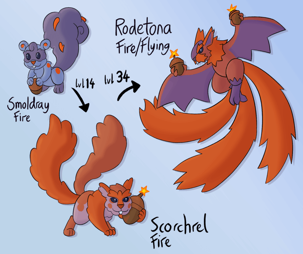 Niana Concepts- Fire Starter