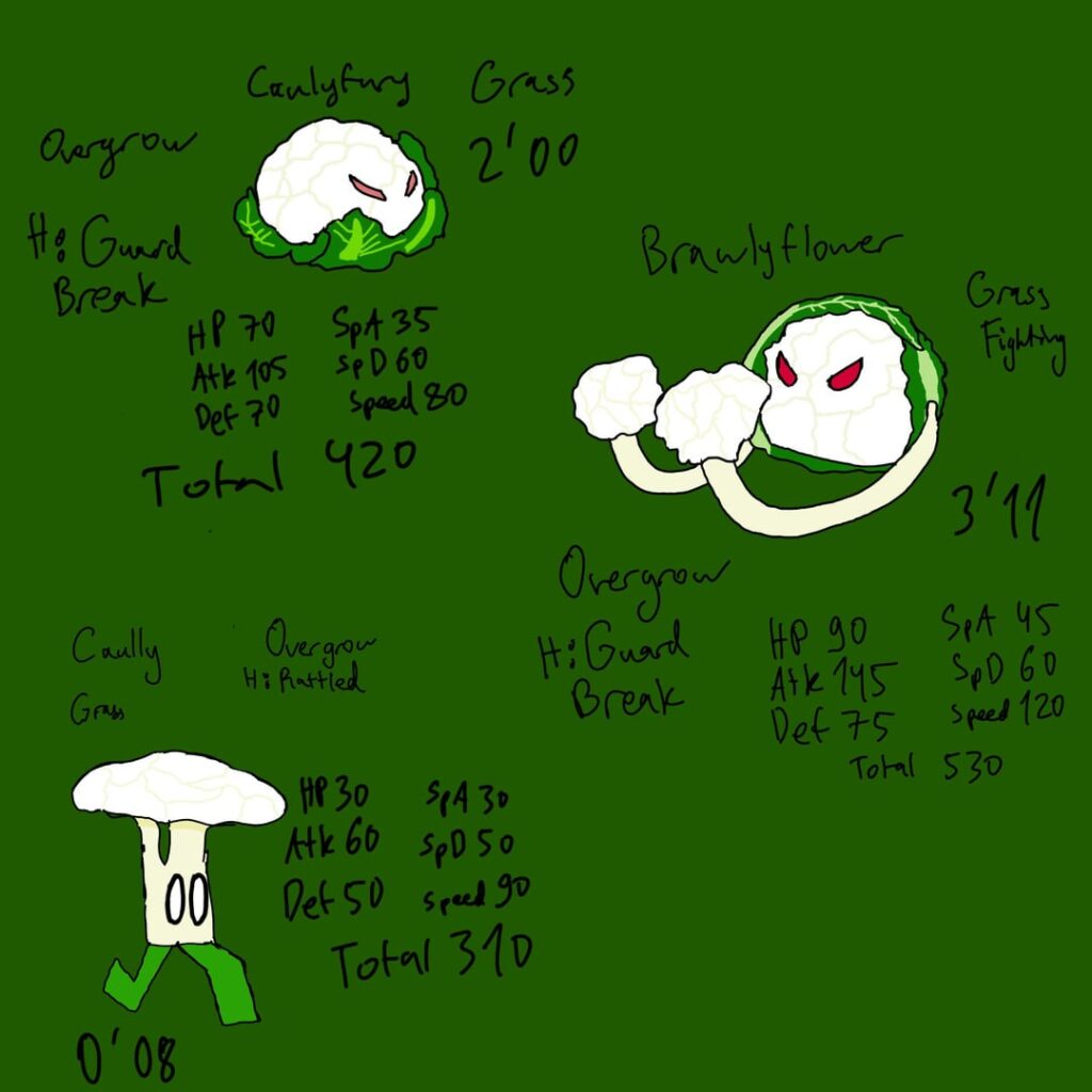Making a food based region. So far I have the Grass Starter and a Convergent Falinks.