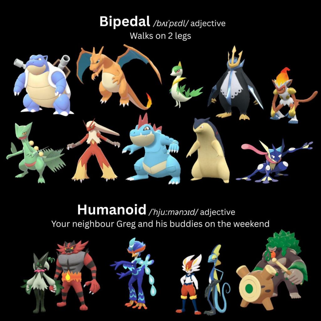 The difference between Bipedal vs Humanoid