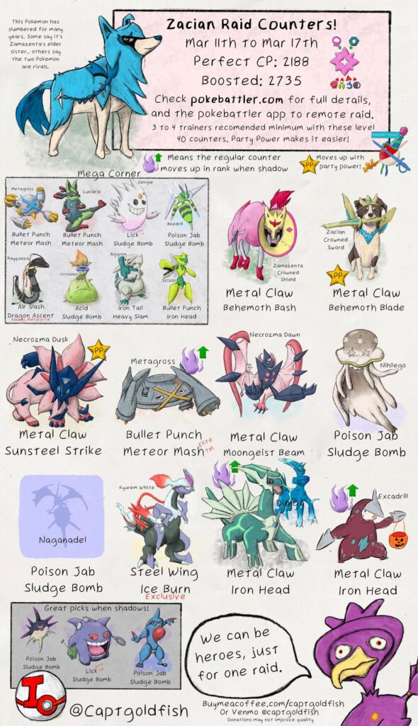 Zacian and Mega Steelix raid guides. Info from pokebattler.com