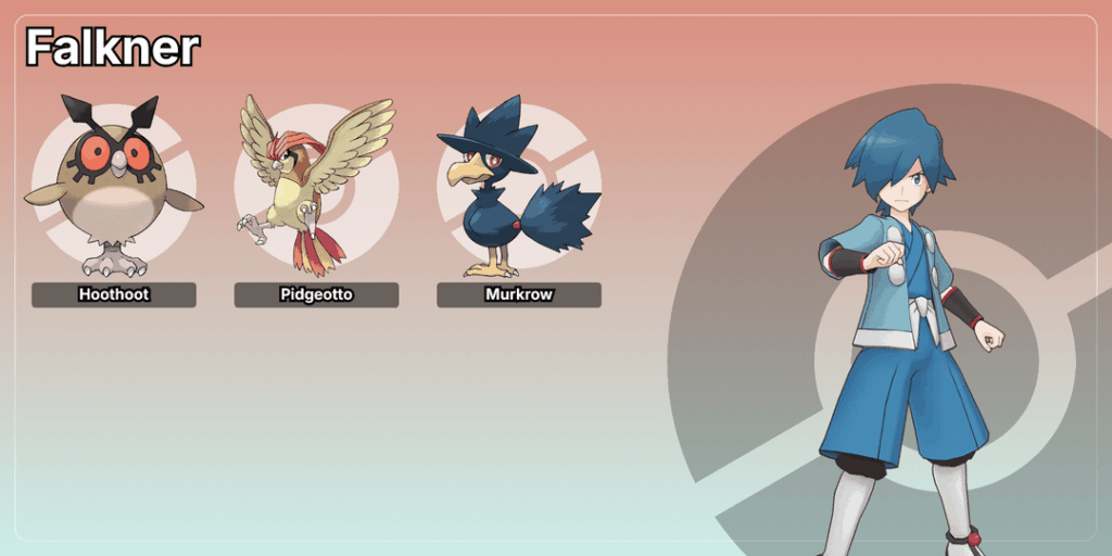 Remaking the Gen 2 trainer teams: Part 1