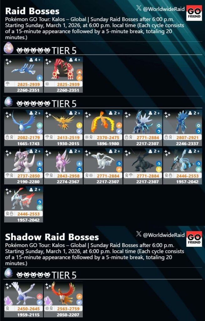 GO Tour: Kalos – Global Raid Bosses after 6:00 p.m. on Sunday｜6 p.m. Local (Mar 1, 2026)