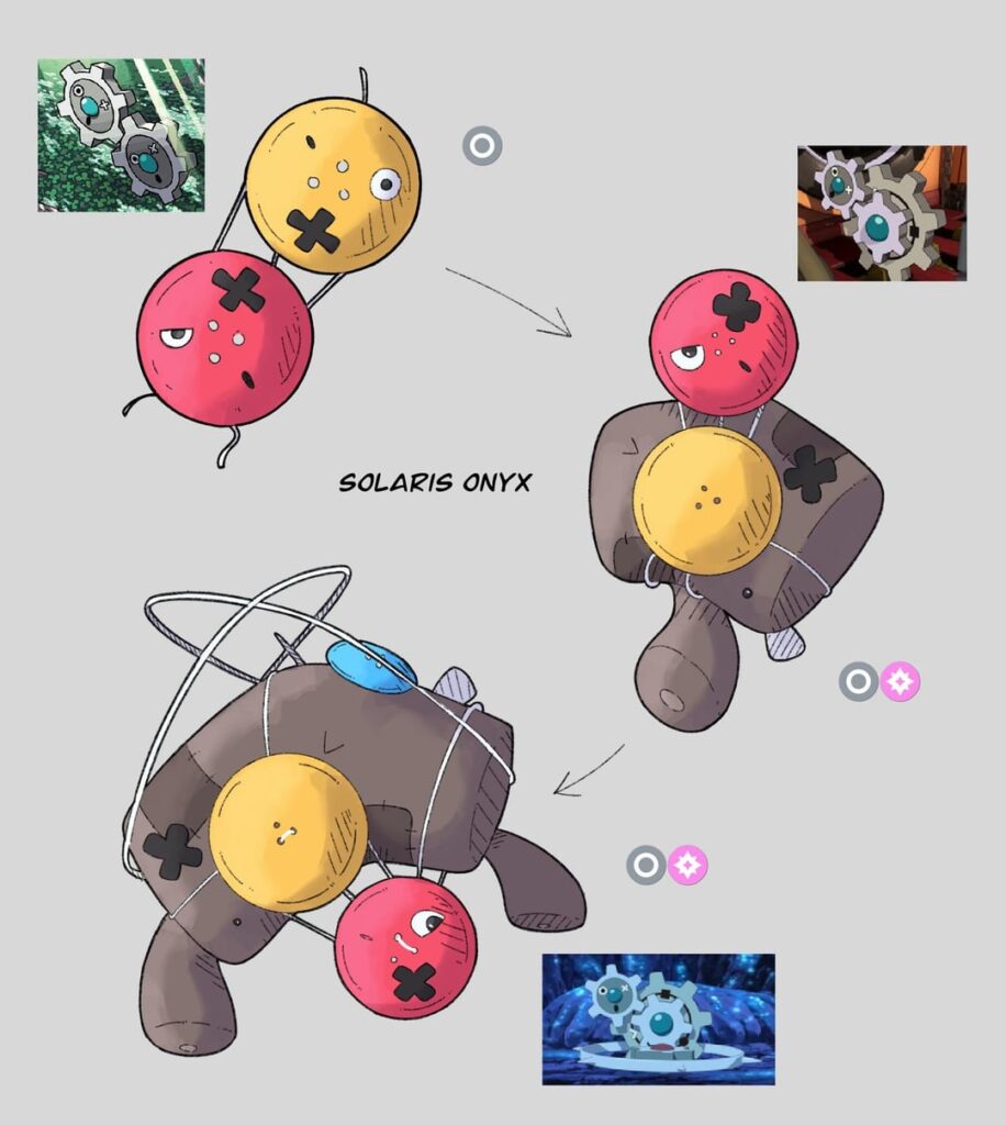 Convergents of the Klinklang Line