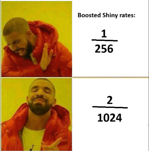 Niantic: We boosted both numerator and denominator for ticket holders