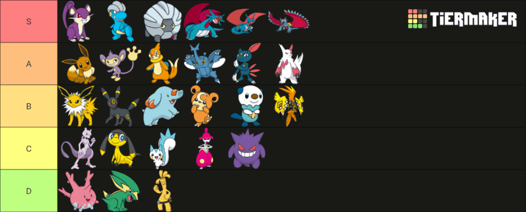 My favourite pokemon of all time