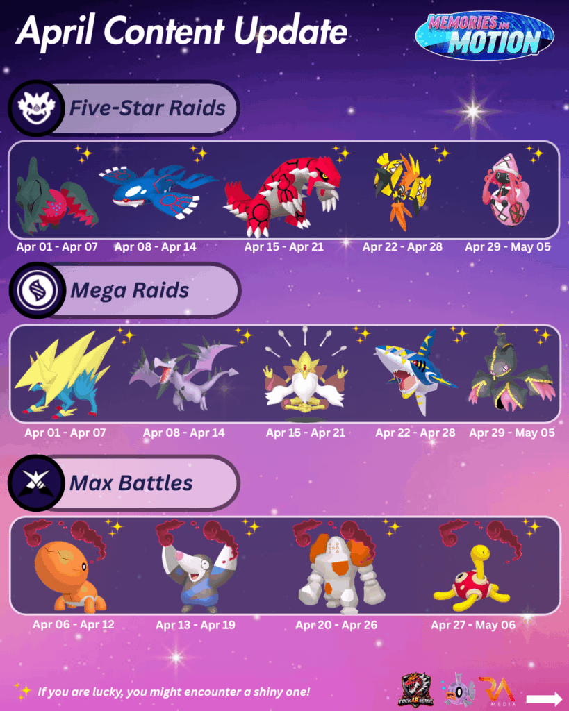 April 2026 Content Update - Pokémon GO
