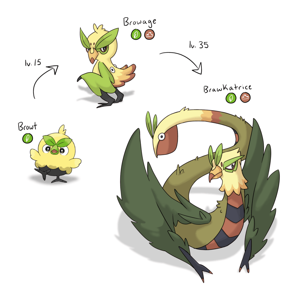 I made a Browt evo line