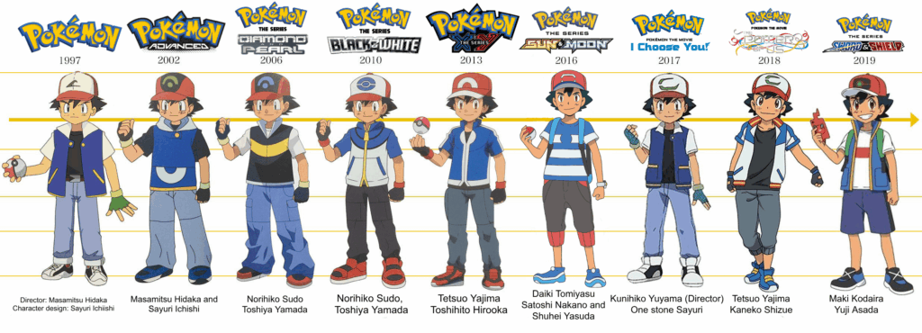 evolution of Ash Ketchum (improved)