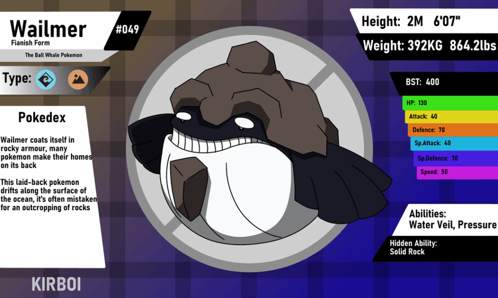 Regional forms of Wailord and Falinks for my Irish region