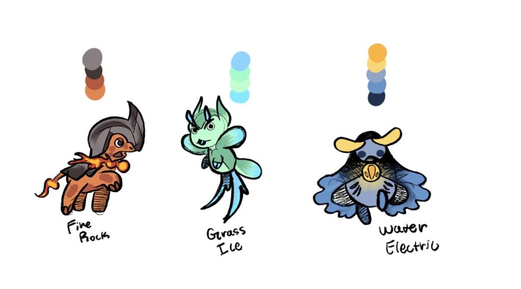 What can I change with my Starter designs? Critiques?