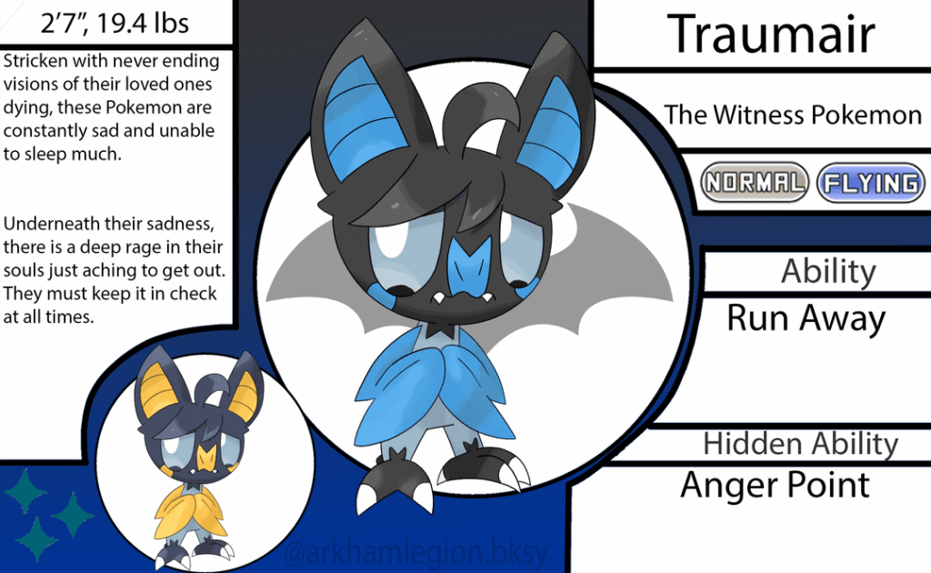 Some Batman Based Fakemon I Did For A YT Video