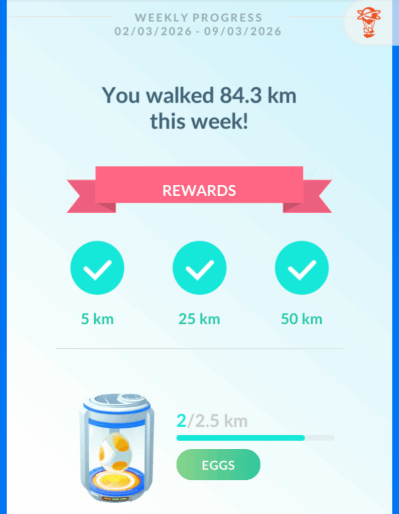 6 months ago when I rejoined this game, I couldn't walk for more than a few minutes a day. Meanwhile this was my weekly progress during the Kalos events