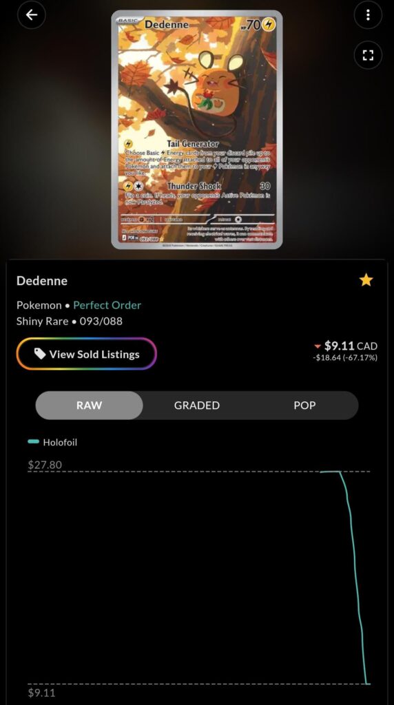 How to you think the average collector determines their chase card?