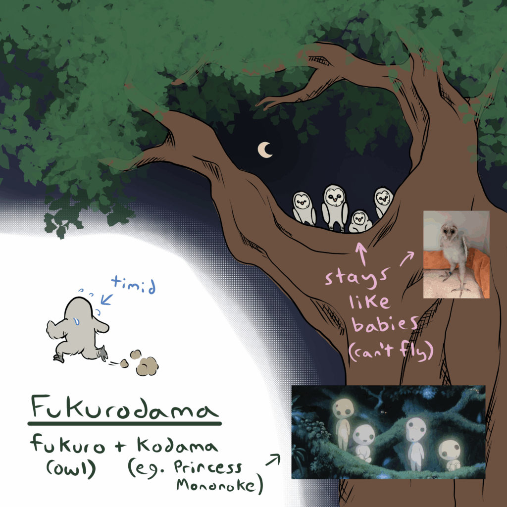 originally a general creature design, works well as a pokemon too [OC]