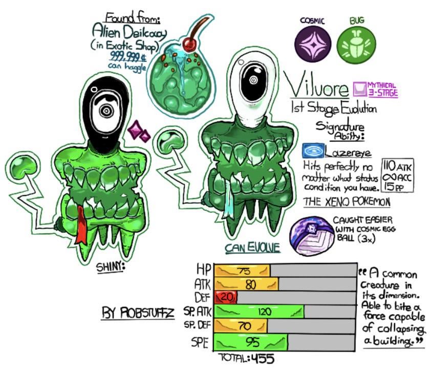 Fakemon Concept: Vilvore