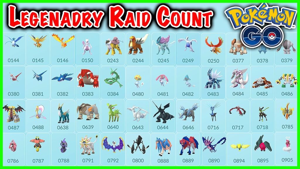 How Many Legendary Raids Have I Done in Pokemon GO?