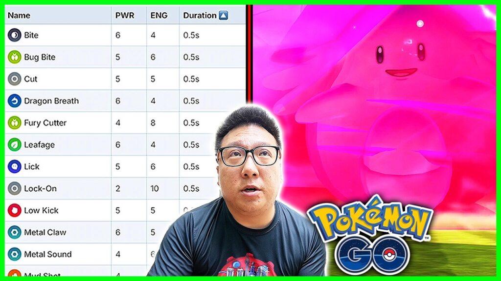 Best Fast Moves to Dynamax The Fastest in Pokemon GO