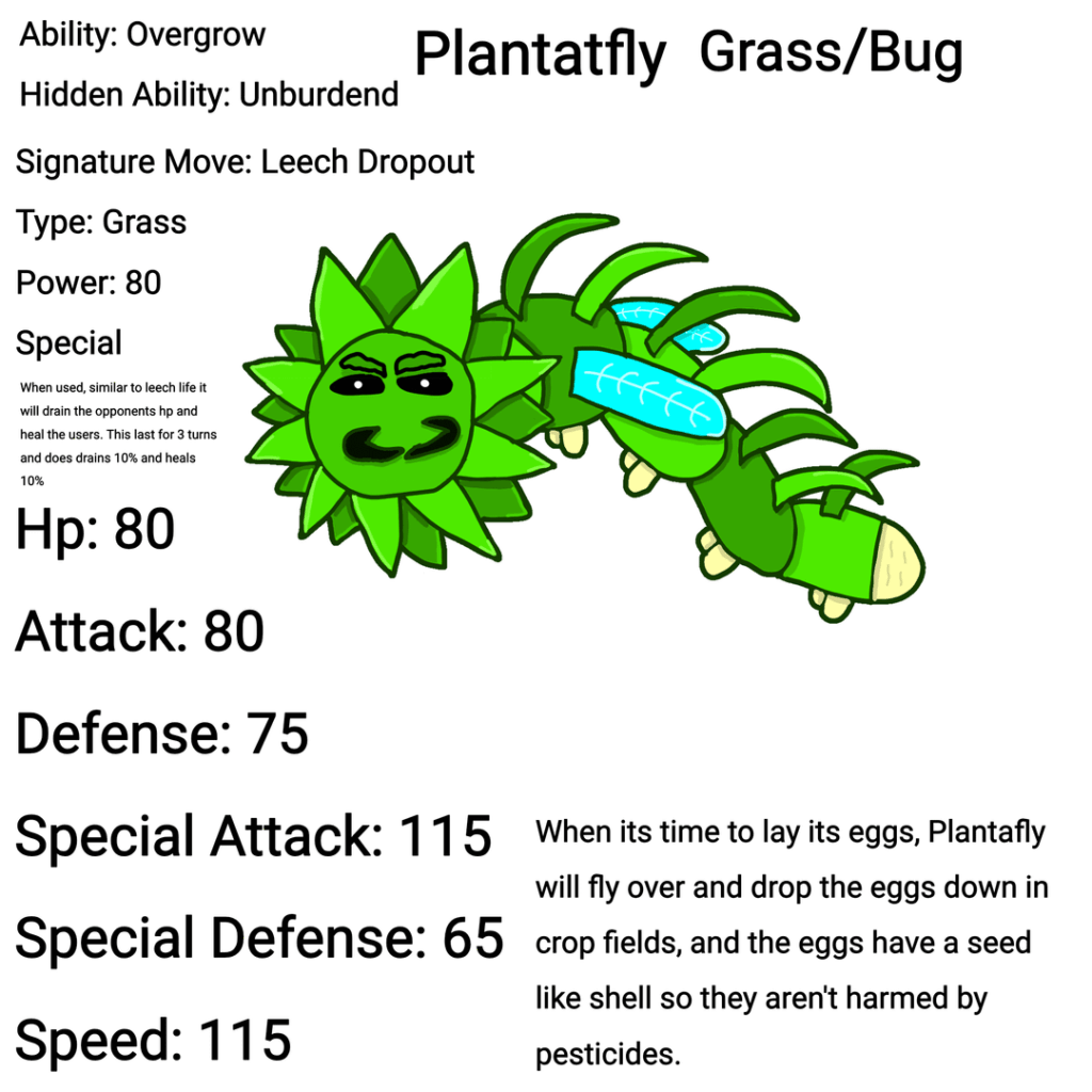 The final stage evolutions for my starters. I think they're pretty awsome sauce.