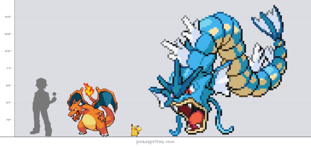 [OC] I built a tool to compare Pokémon heights to scale - plus a full sprite browser with every style available.