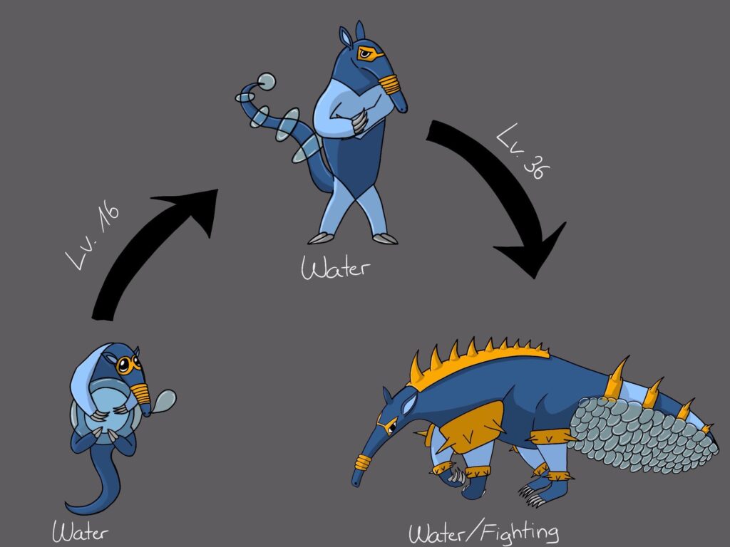 My full water starter evolution line