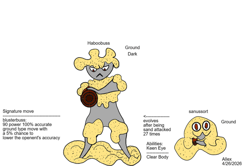 I'm so excited I tried so hard to make a sand based fakèmon lineand I honestly love them and I wanna know how you all feel about them especially the signature move i made, abilities I chose for them, and of course I have to know how you feel about there shinys