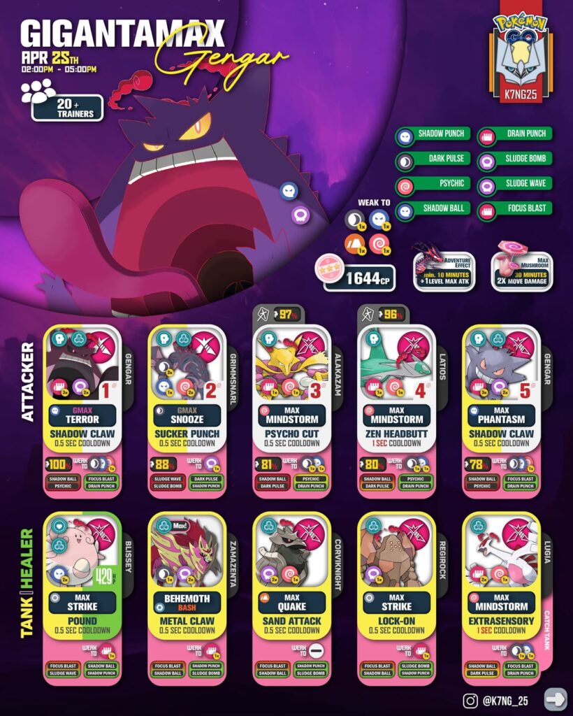 Gigantamax Gengar Battle Counters