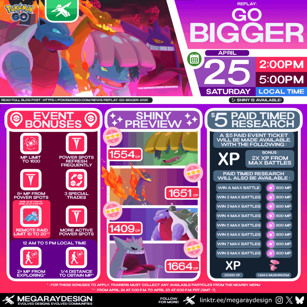 Pokémon GO - Replay: GO Bigger Graphic created by MegaRayDesign! ✨