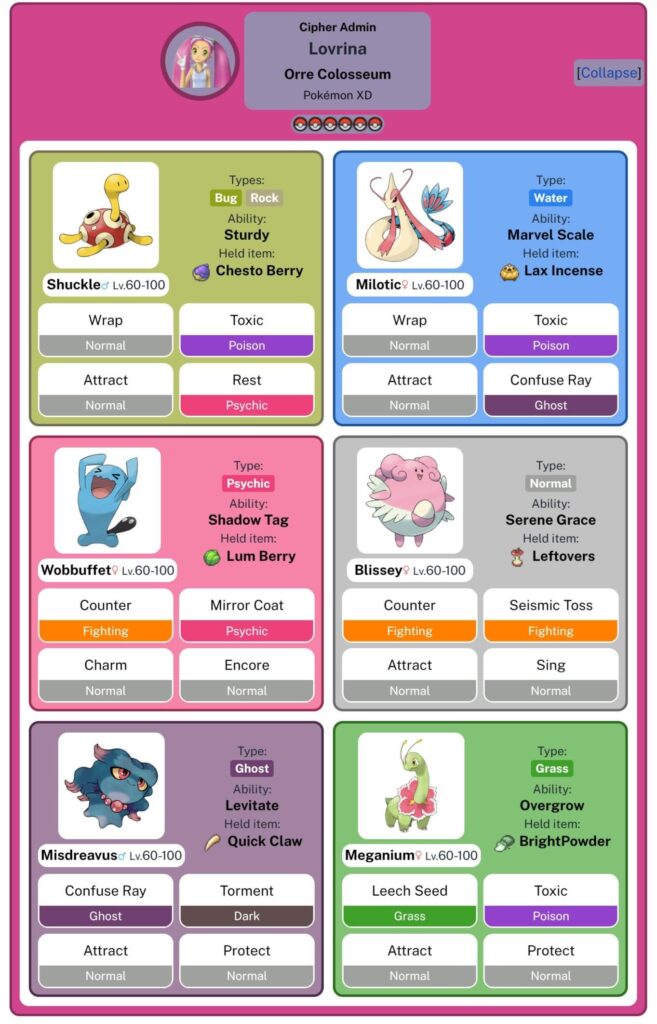 Lovrina's final team in Pokemon XD should be considered a war crime.