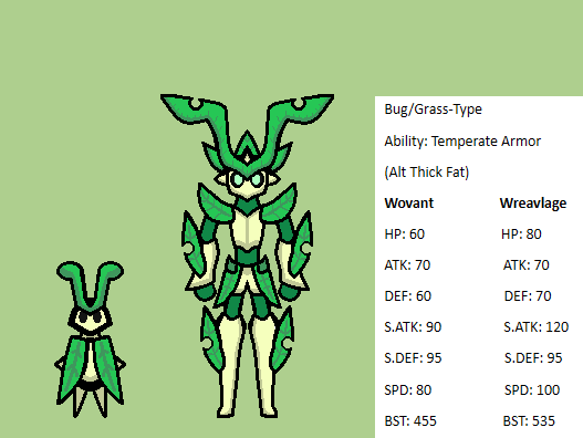 Thsi is a Weaver Ant Fakemon ive made!
