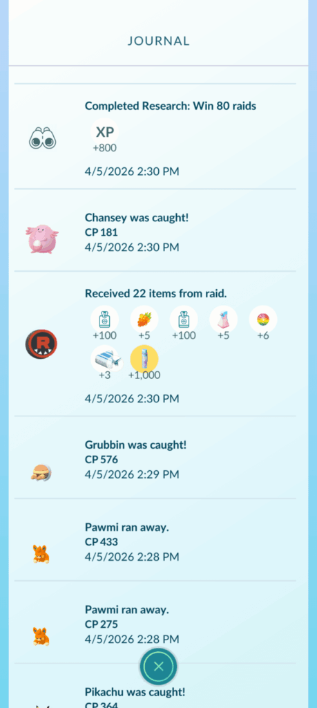 Level up research prevents raid from counting towards party challenge?