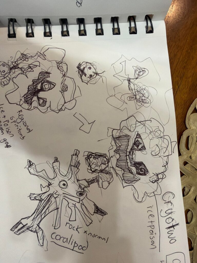 I have so many fakemon created, but i just can’t draw well on digital, so here are a few of my ideas