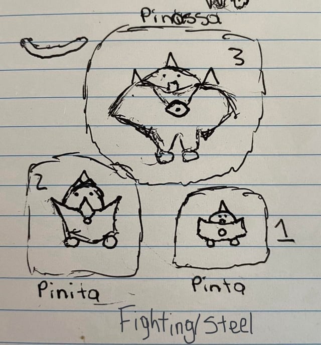 Made these fakemon drawings a couple years ago when I was bored on a train and just recently found them. Which one is your guys favourite