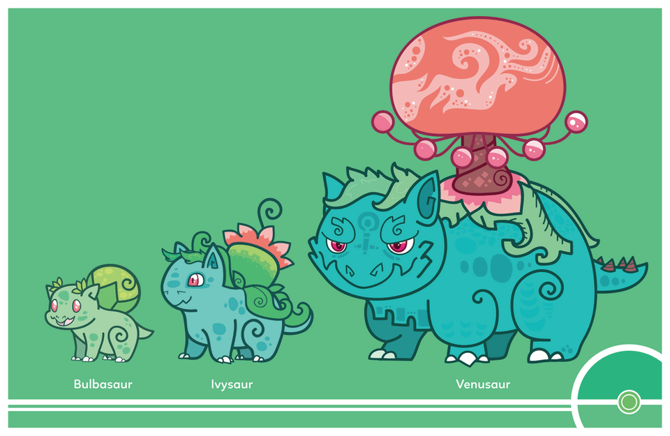 Kanto starter redesigns by Cosmopoliturtle