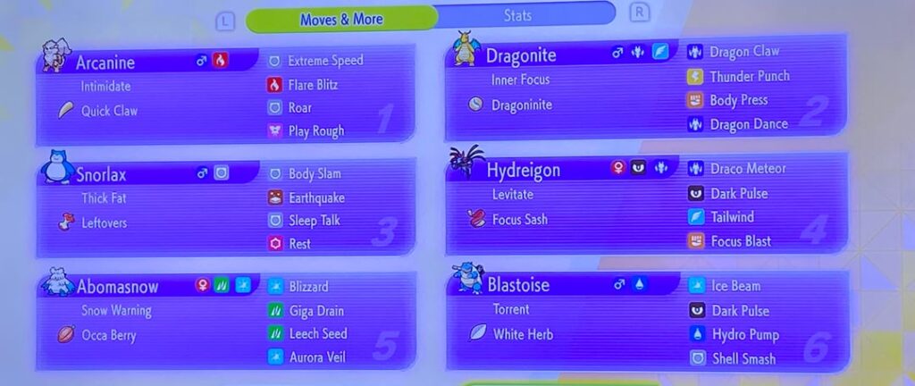 Any improves to my Champions team?