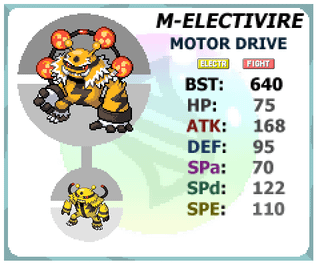 More Mega Fakemon Designs