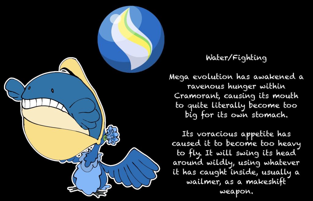 mega cramorant