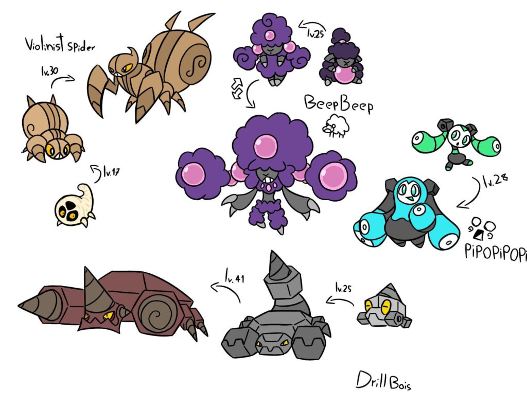 Another bunch of random fakemon