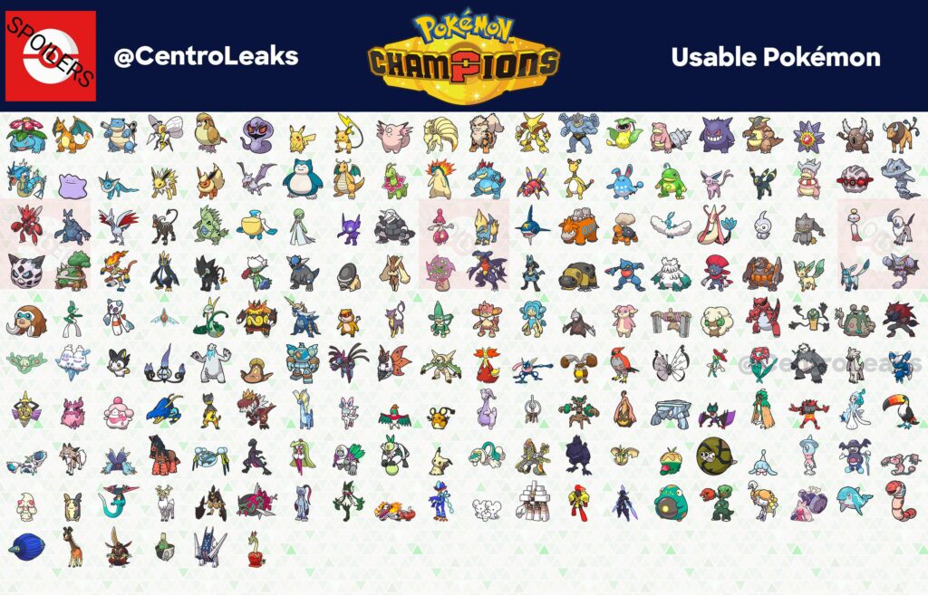 So I guess this is the full launch roster for Champions: