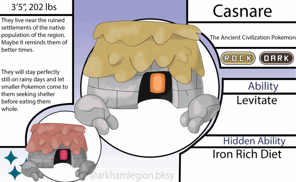 "Ancient Aliens" A** Pokemon