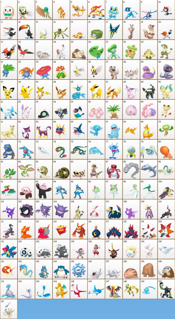 Brazil Region Pokédex!