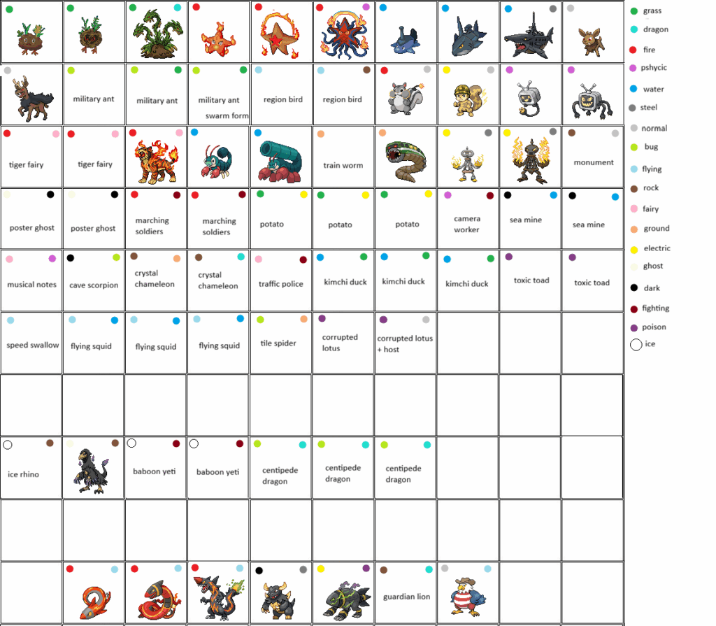 our pokedex for koryun so far , ideas welcome, name suggestions also welcome :)