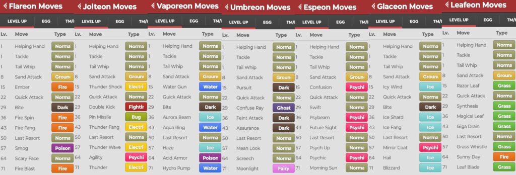 What the hell happened to Eeveelutions in gen IV?