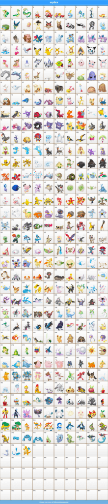 Looking for opinions on the regional dex I'm attempting